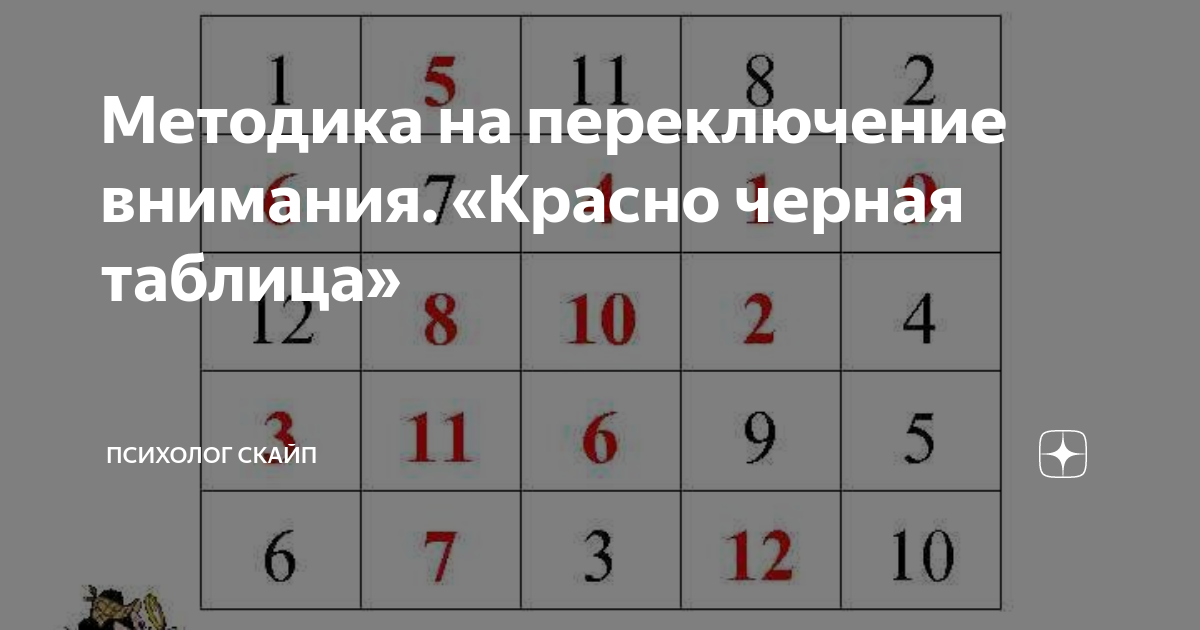Переключаемость внимания. Переключение внимания картинки. Переключение внимания пример. Упражнения на переключение внимания. Приемы речевой агрессии.