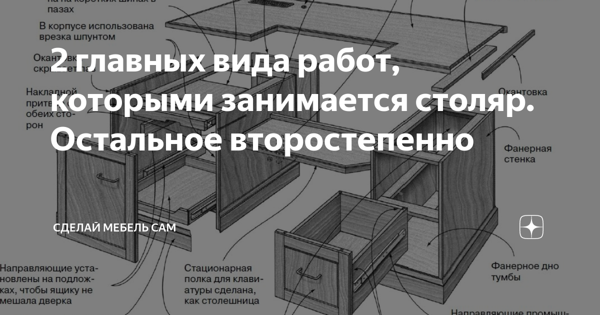 Билл хилтон работы по дереву дизайн и изготовление мебели лучшие проекты мебели для дома