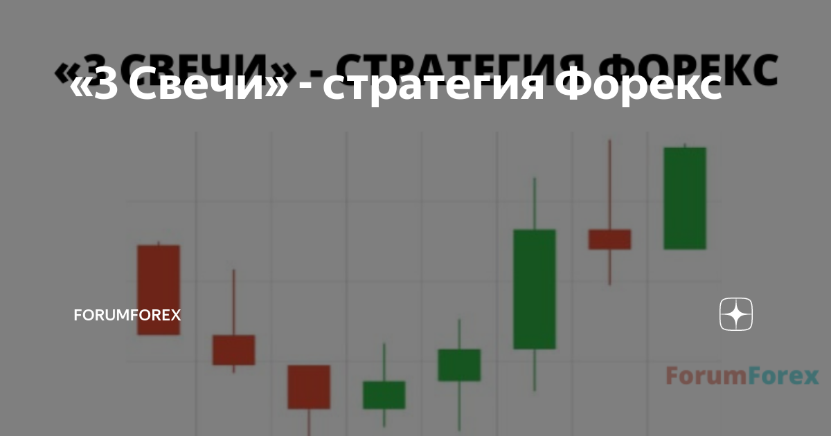 как торговать по свечам