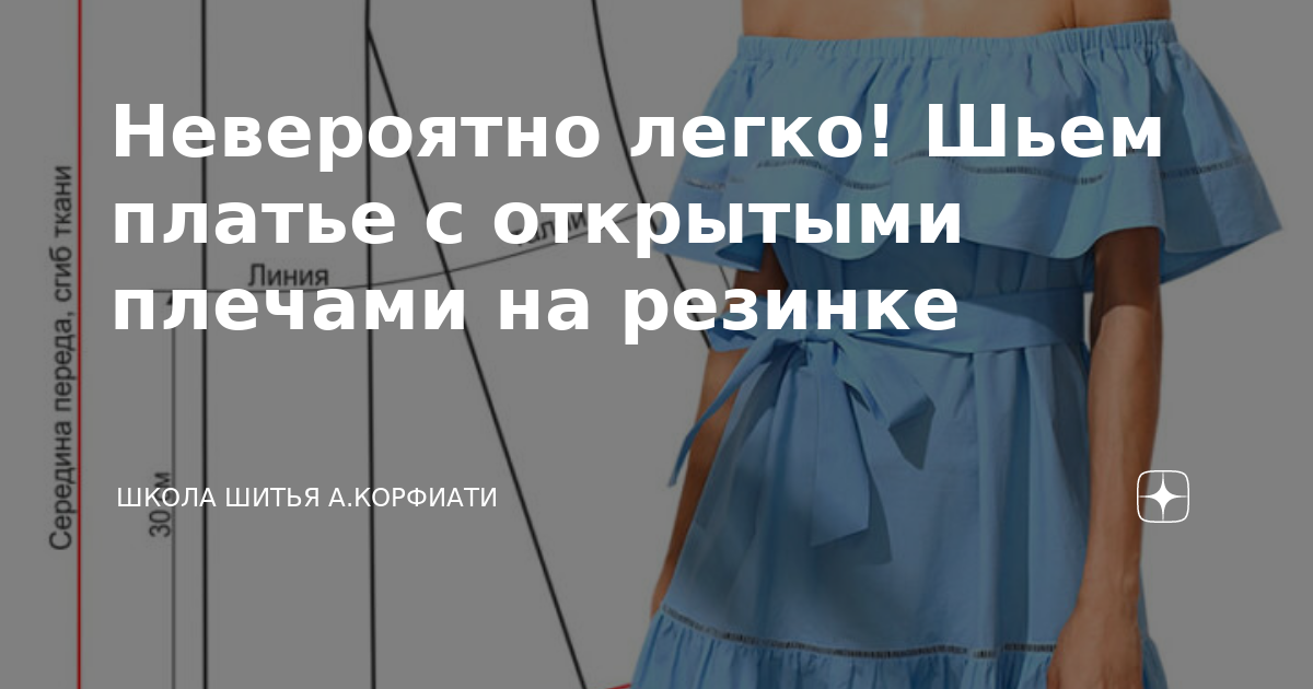 Выкройки платьев на резинке от Burda – купить и скачать на irhidey.ru