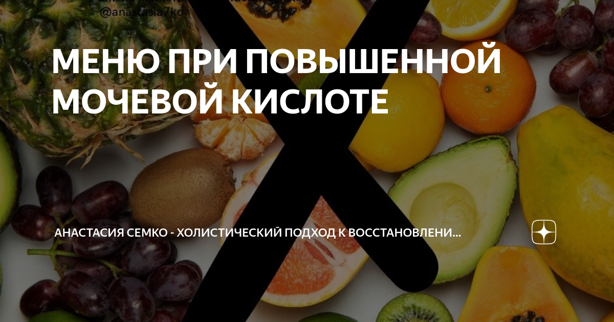 Продукты повышающие мочевую кислоту