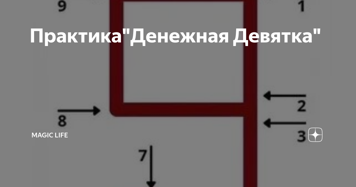 Денежная девятка в сентябре 2024 когда. Практика денежная девятка. Денежная девятка как рисовать и что говорить. Как правильно рисовать денежную девятку на запястье пошагово