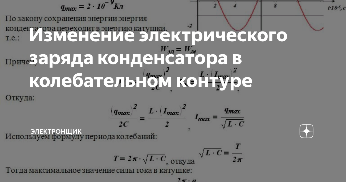 На рисунке справа представлен график изменения заряда конденсатора в колебательном контуре