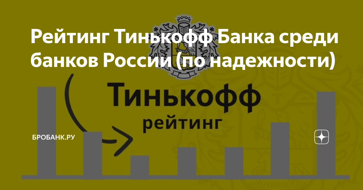 рейтинг тинькофф банка среди банков. банковские продукты тинькофф банка. надежность банка тинькофф. тинькофф банк. надежность банка тинькофф.