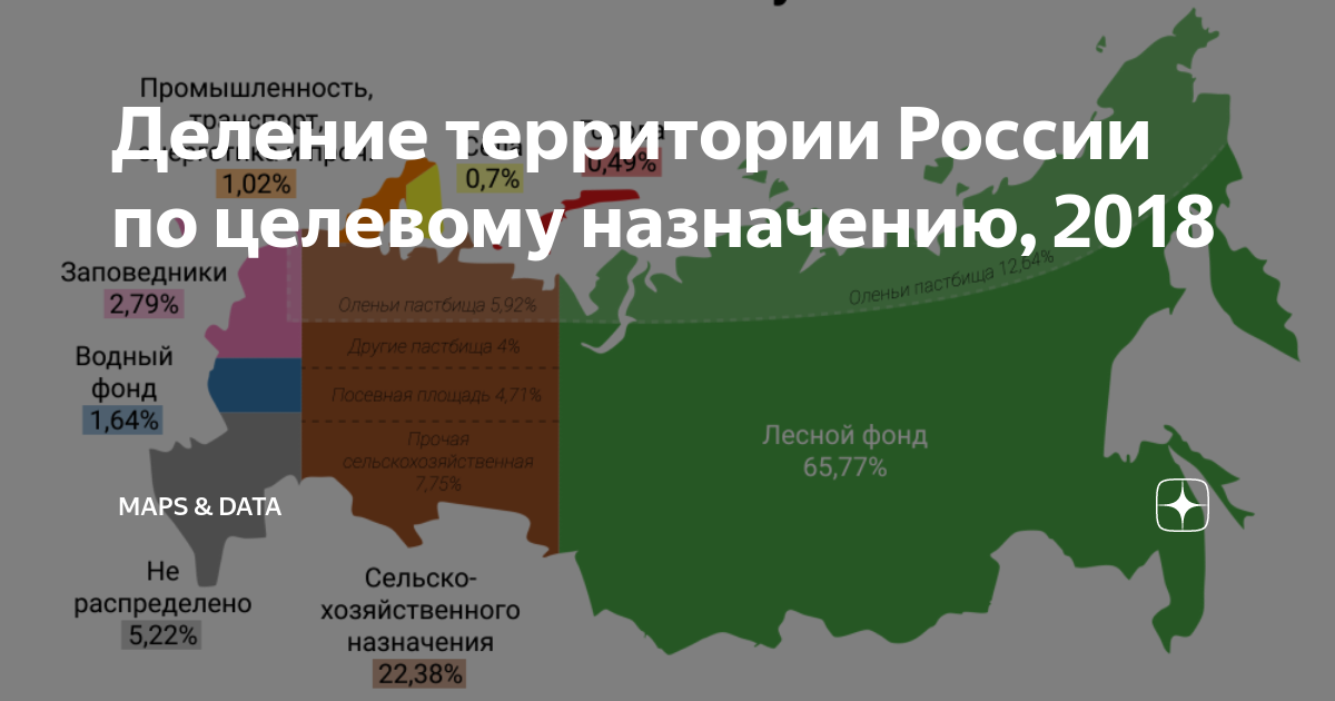 Деление территории. По деление территории России президентом Литвы. Оленьи пастбища на карте. Карта 2014 с поделенными территориями.