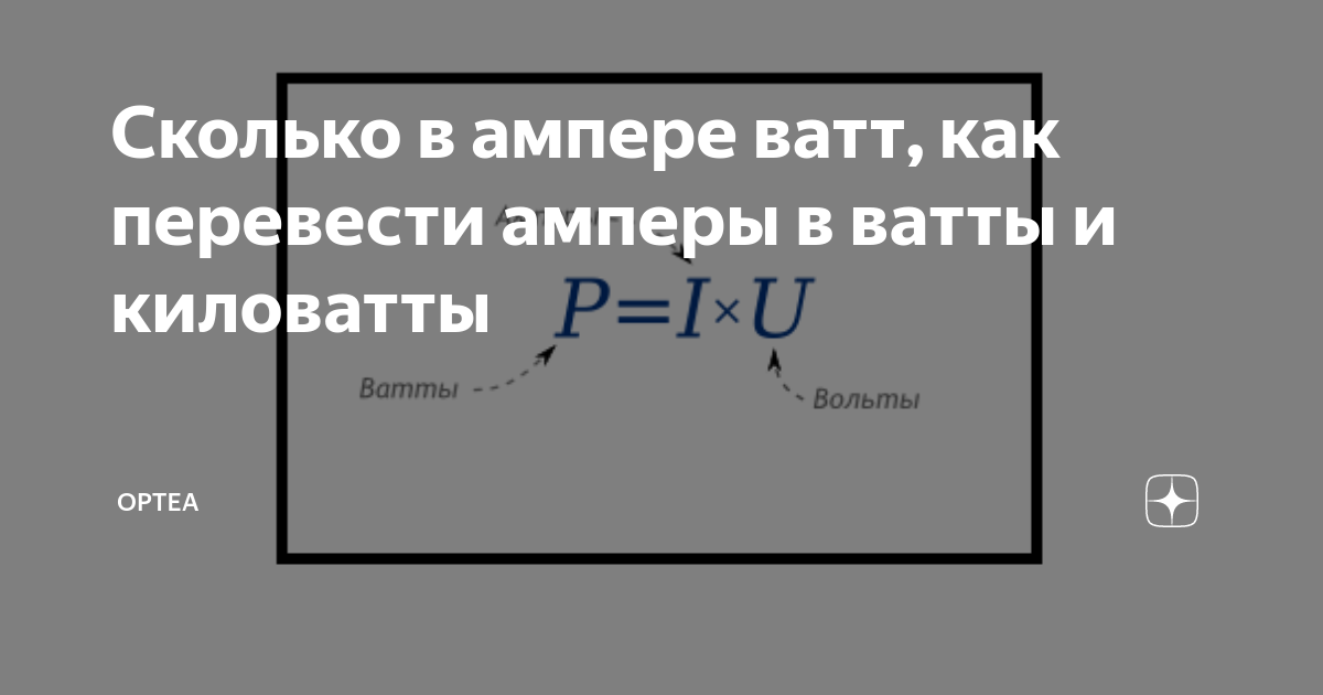 Приложение ампере как пользоваться