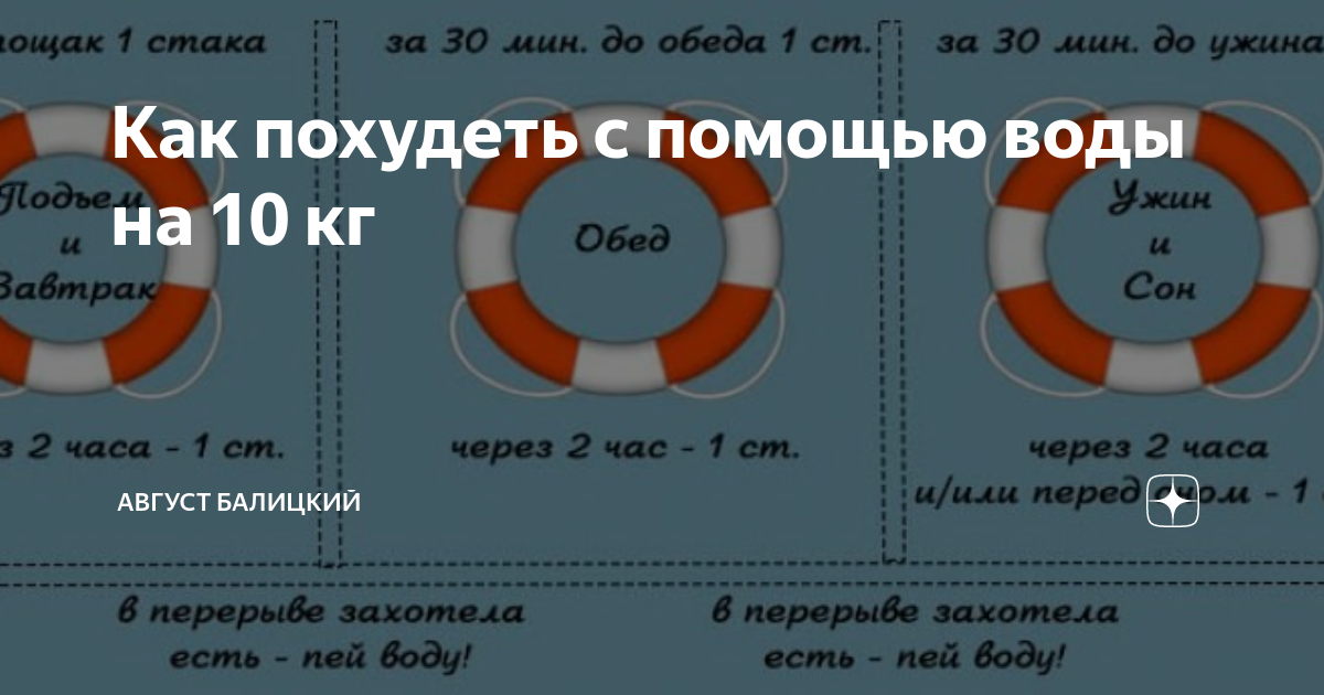 Как похудеть с помощью воды, как это сделать быстро, безопасно и эффективно