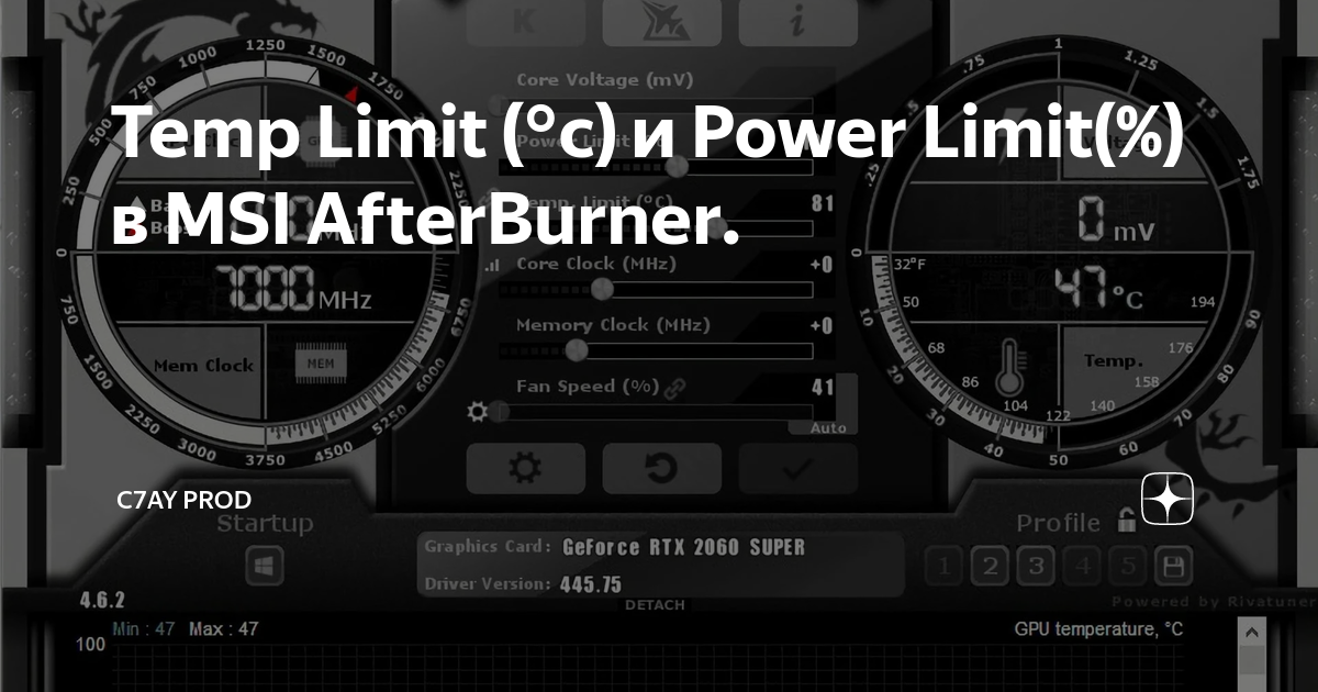 Power limit в msi afterburner что это