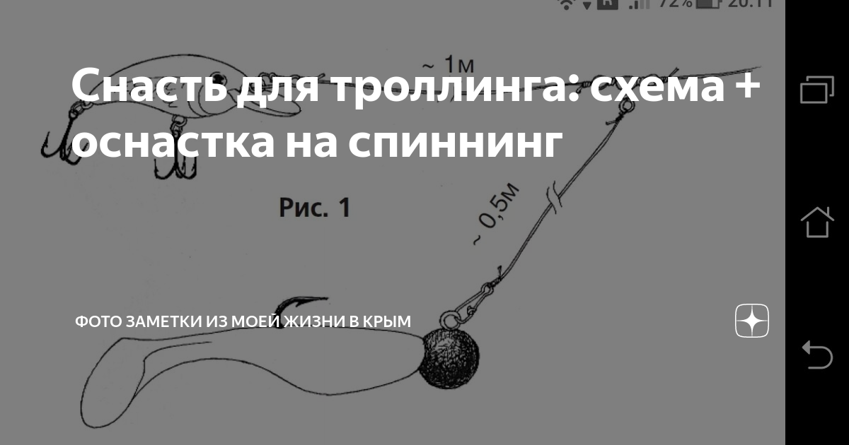 Схема снасти для троллинга симы
