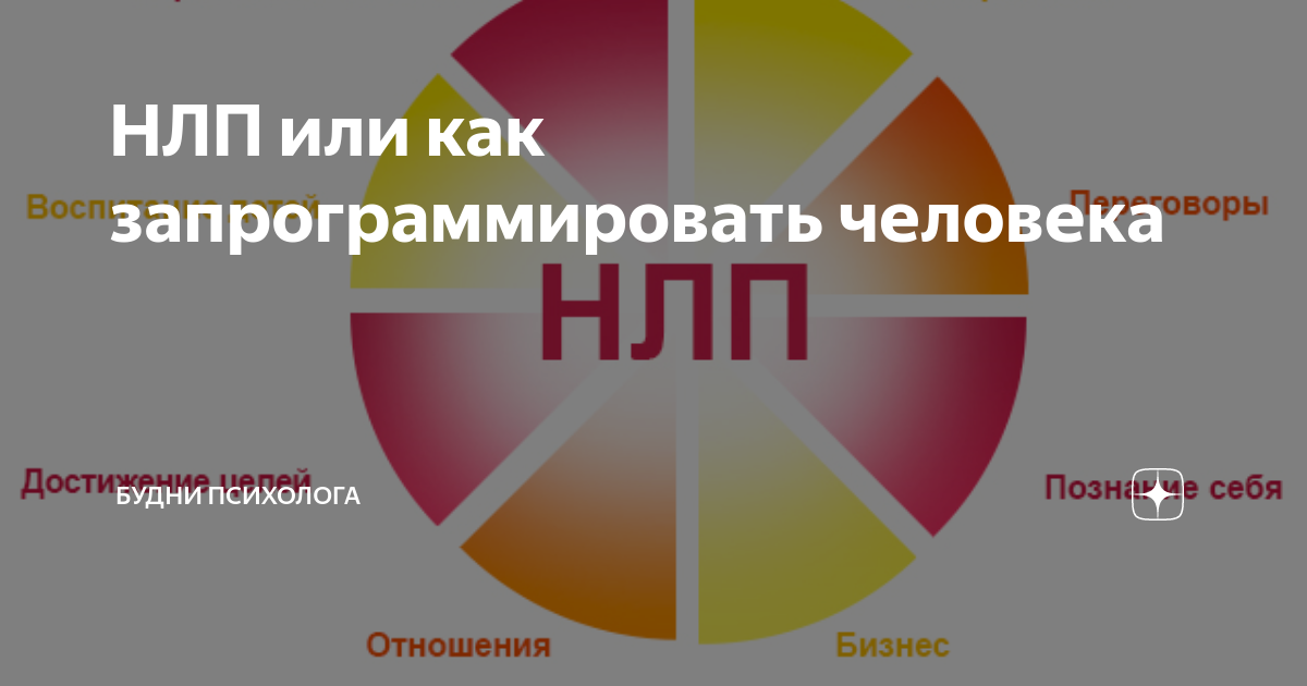 Методика нлп. Нлп техники для отношений с мужчиной. Нлп техники для отношений с мужчиной. Нлп техники манипулирования женщиной. Нлп.