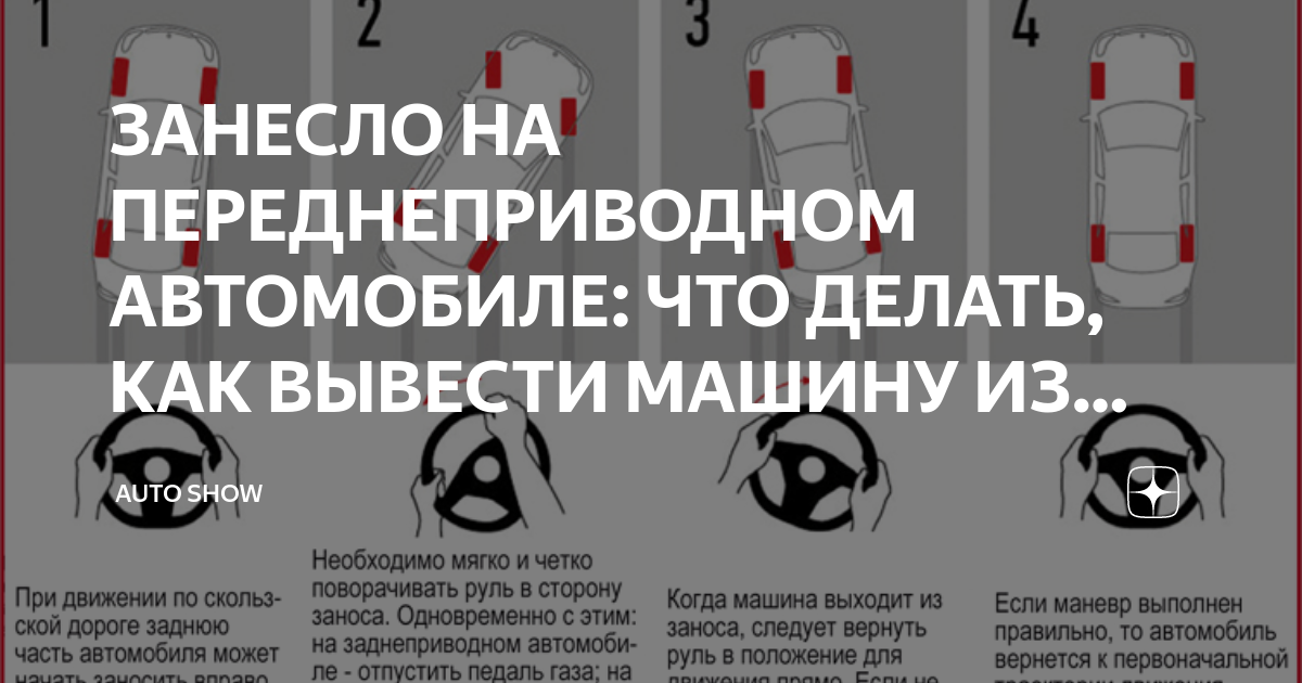 Уроки экстремального вождения: как вести себя в заносе Автомобильный портал 5 Колесо