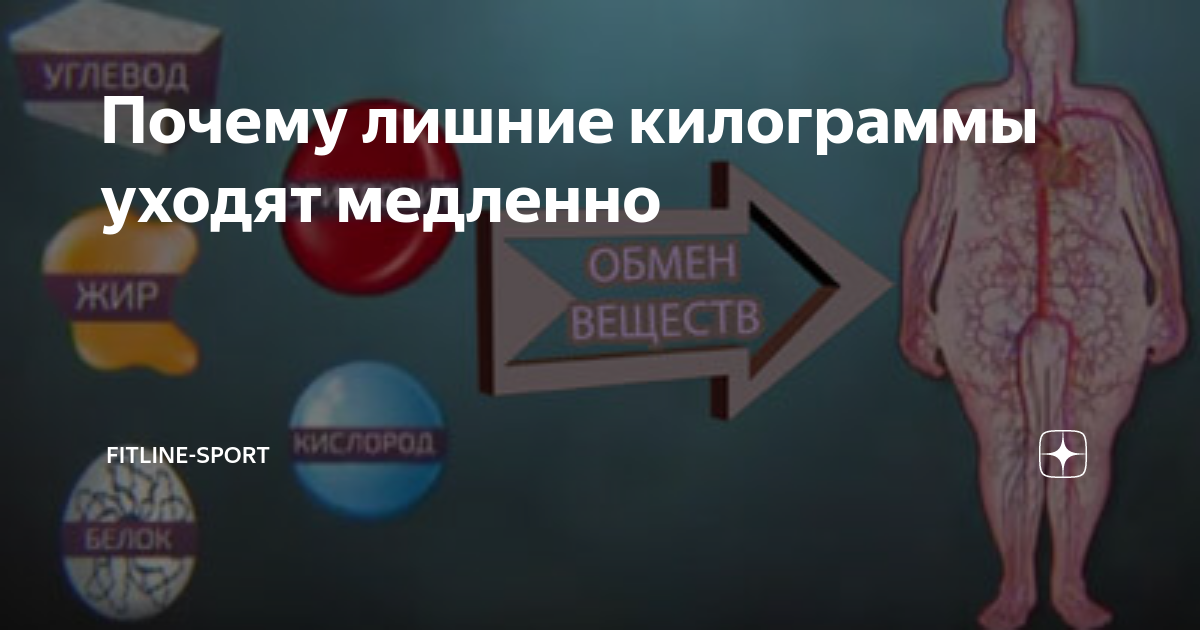 Почему кг. Лишние килограммы уходят. Почему вес уходит медленно. Первые килограммы уходят быстро. Лишние килограммы уходят Мем.