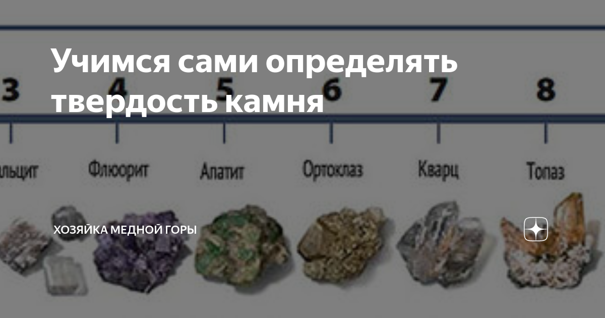 Классы твердости. Нефрит камень твердость по шкале Мооса. Нефрит твердость по шкале Мооса. Таблица твердости драгоценных камней. Твердость камней по шкале Мооса