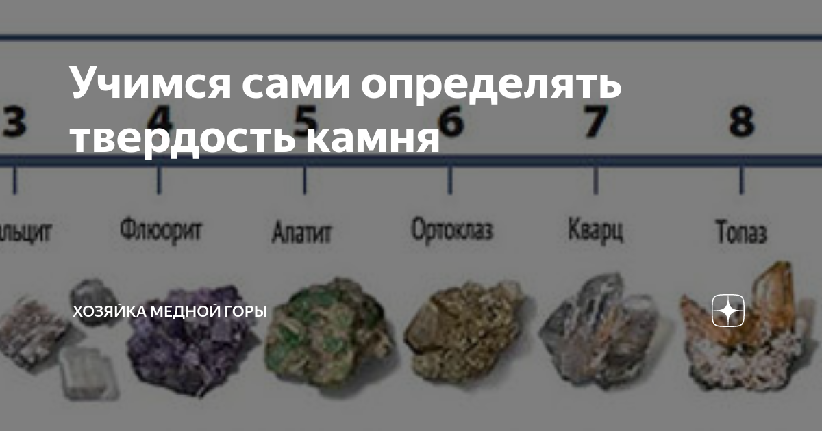 Твердость 9h. Нефрит камень твердость по шкале Мооса. Нефрит твердость по шкале Мооса. Таблица твердости драгоценных камней. Твердость камней по шкале Мооса.