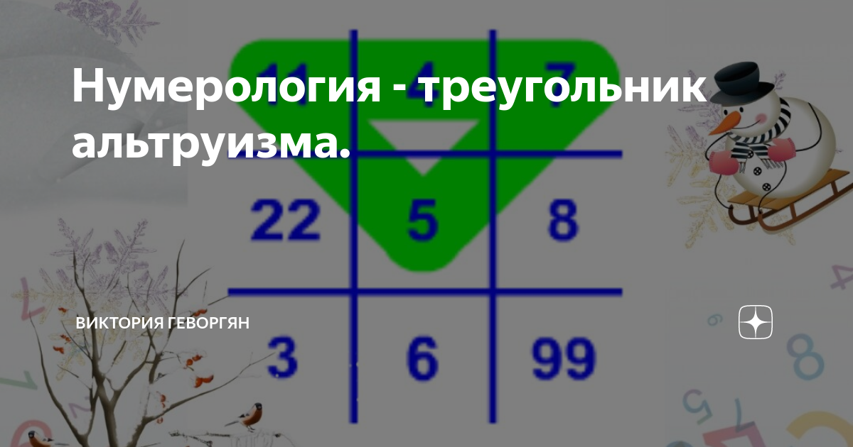 нумерология треугольник. 1935. магия цифр в дате рождения. нумерология треугольник. матрица судьбы метод натальи ладини.