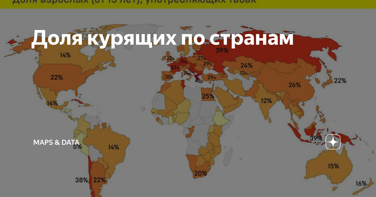 Статистика курящих в мире. Статистика курящих в мире по странам. Статистика стран по курению. Процент курящих по странам.