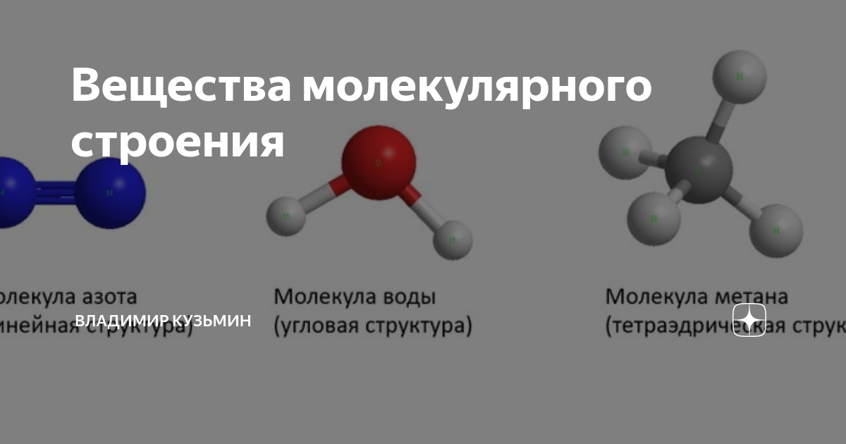 Вещества молекулярного строения. Строение вещества молекулярного вещества. Соединения молекулярного строения вещества. Молекулярное строение имеют вещества. Молекулярное строение это в химии.