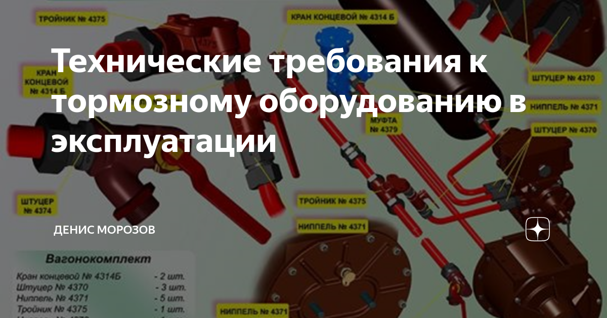 Общие требования к техническому состоянию и оборудованию подвижного состава рабочее место водителя