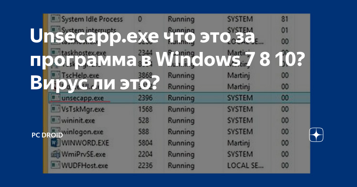 Unsecapp exe что это за процесс windows 7