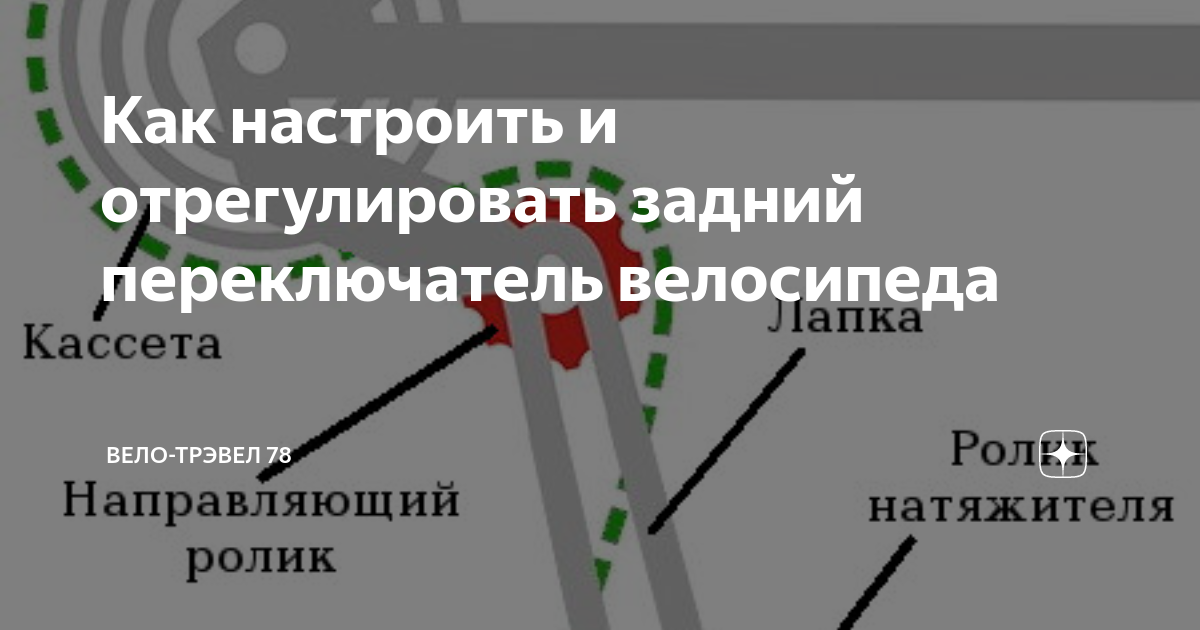 Как настроить и отрегулировать задний переключатель велосипеда ...