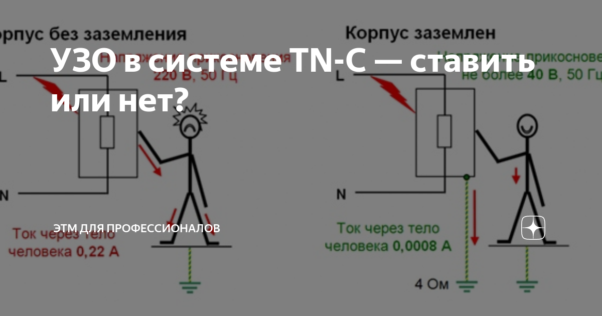 Почему нельзя ставить узо в системе tn c