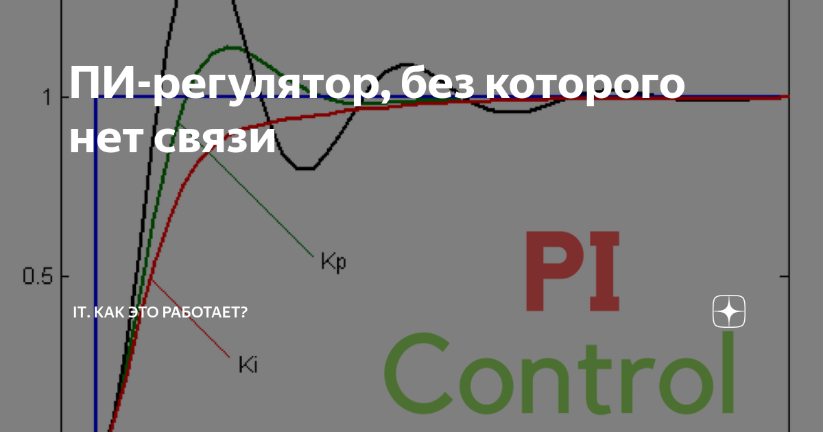 ПИ-регулятор, без которого нет связи | IT. Как это работает? | Дзен