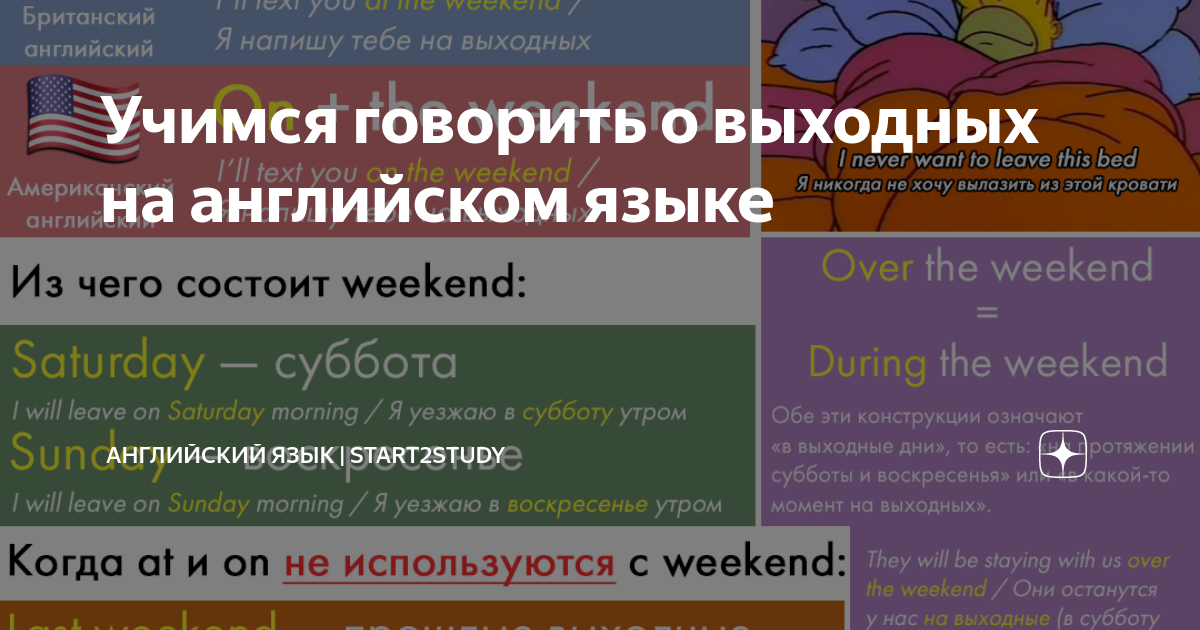 Учимся говорить о выходных на английском языке | Английский язык ...