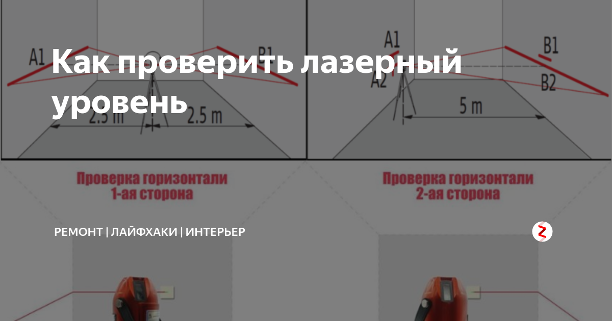 Как проверить уровень на точность. Погрешность лазерного уровня. Как проверить лазерный уровень на точность. Лазерный уровень чертеж. Проверяем лазерным уровнем.