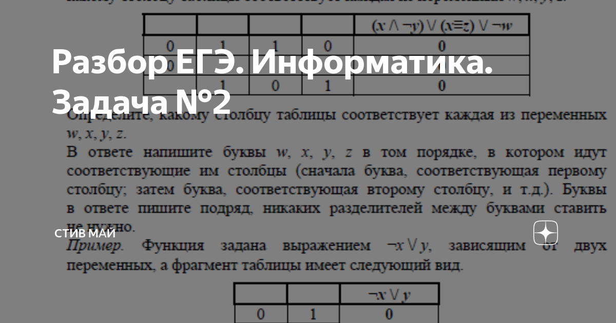 Разбор 26 егэ информатика. Решение 7 задания ОГЭ Информатика. Задание 7 ОГЭ Информатика 9 класс. Формула для 7 задания ОГЭ Информатика. ОГЭ по информатике 7 задание разбор