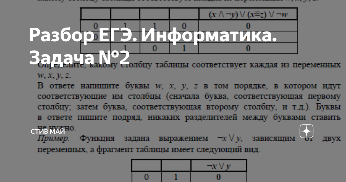 Разбор егэ. Разбор 2 задания ЕГЭ по информатике. ЕГЭ разбор Информатика 19 20 21 таблицей.