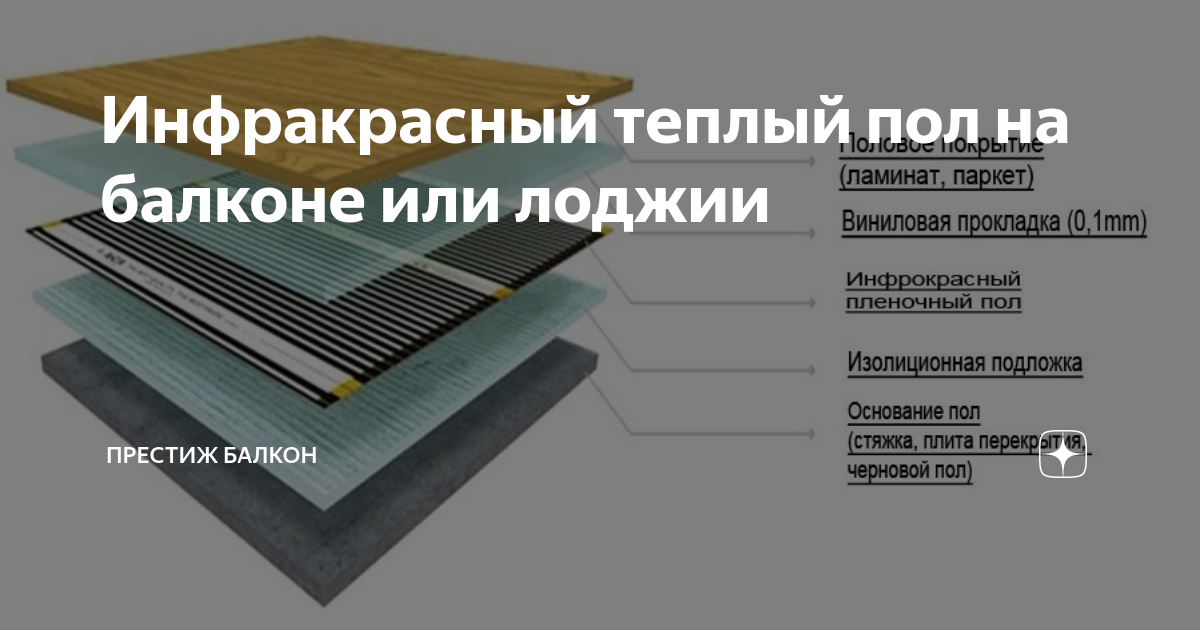 ᐈ Теплый пол на балконе, лоджии: какой лучше подойдет