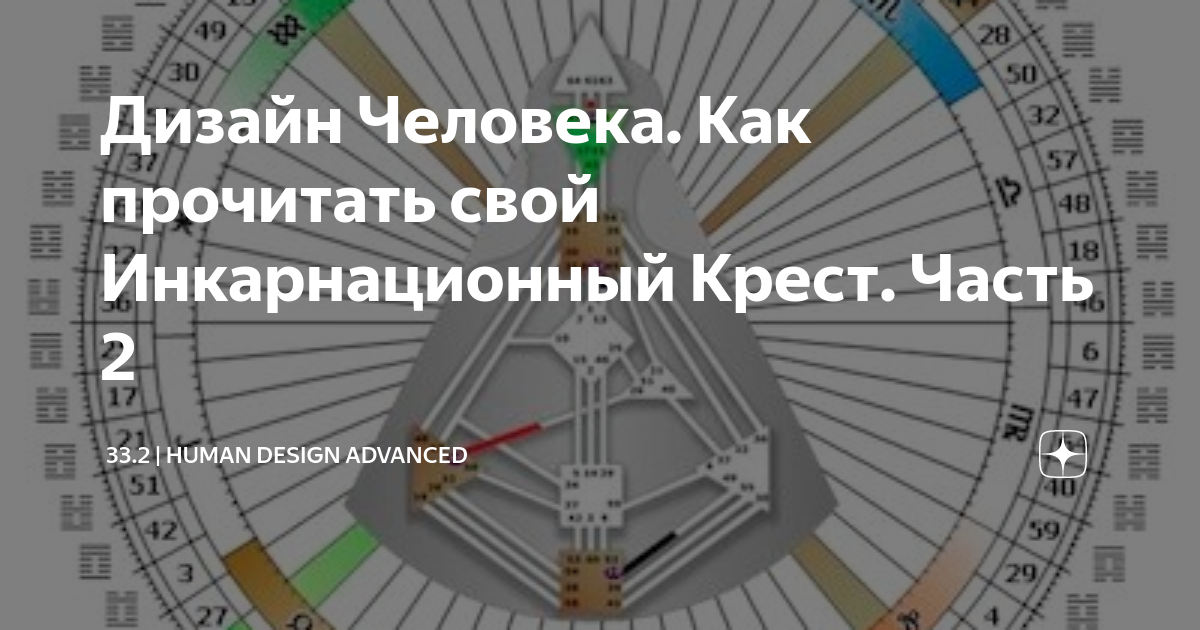 Инкарнационный крест напряжения