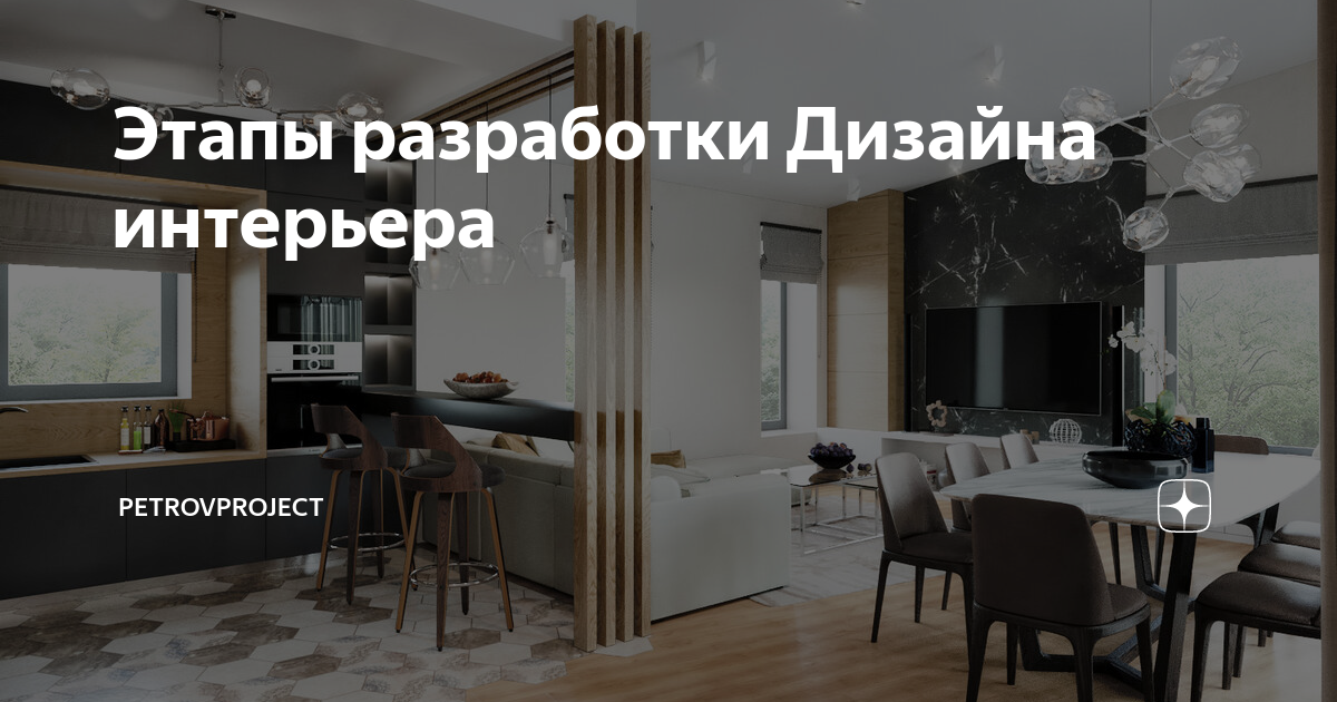 Этапы разработки Дизайна интерьера | ПроПроекты | Дзен