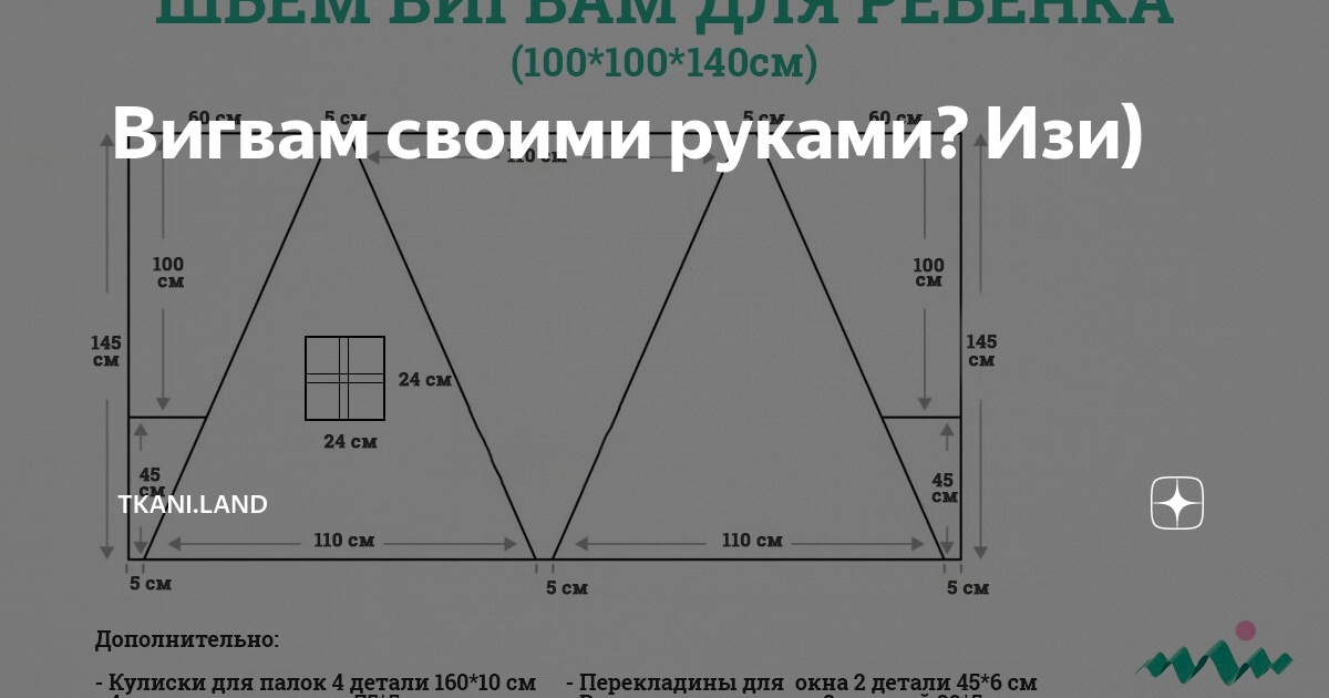 Мастер-класс: домик-вигвам своими руками