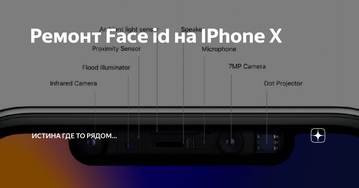 Замена face id iphone x