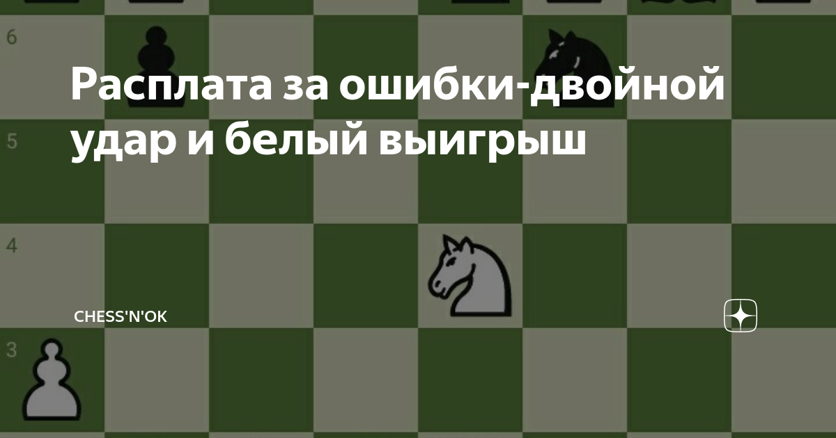 🏆 [#1 Chess Cheat] A.C.A.S (Система расширенной помощи в шахматах)