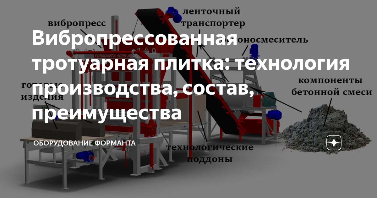 Преимущества и технология производства вибропрессованной плитки | Новости и статьи