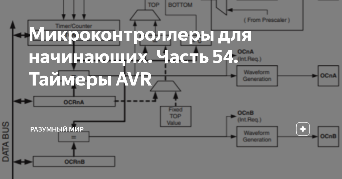 Таймера avr. Статусная модель uml. Модель данных uml. Микроконтроллеры для начинающих. Диаграмма классов веб приложения