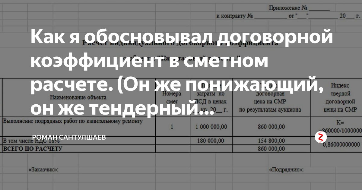 Расчет индивидуального договорного коэффициента образец заполнения