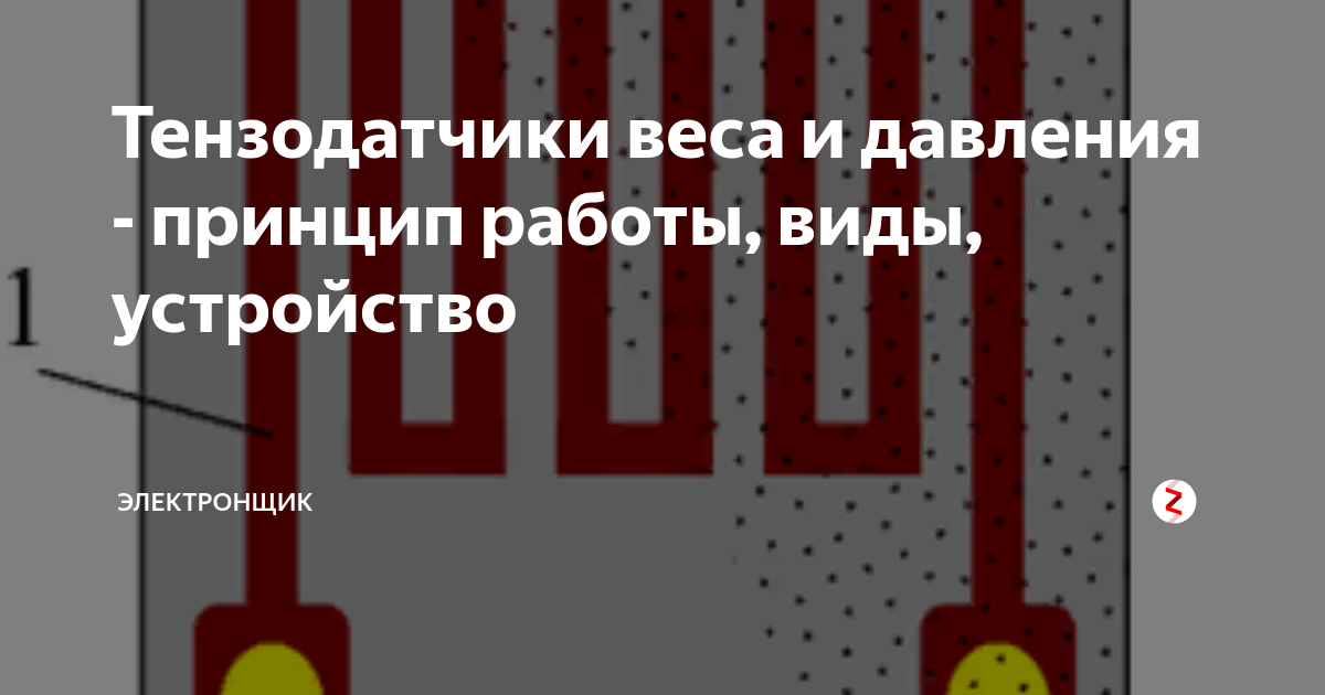 Какое давление на пол оказывает шкаф весом 1500