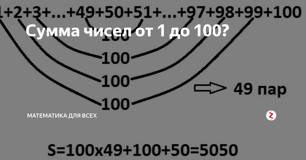 Не пользуясь калькулятором и компьютером в уме вычислите сумму всех чисел от одного до ста