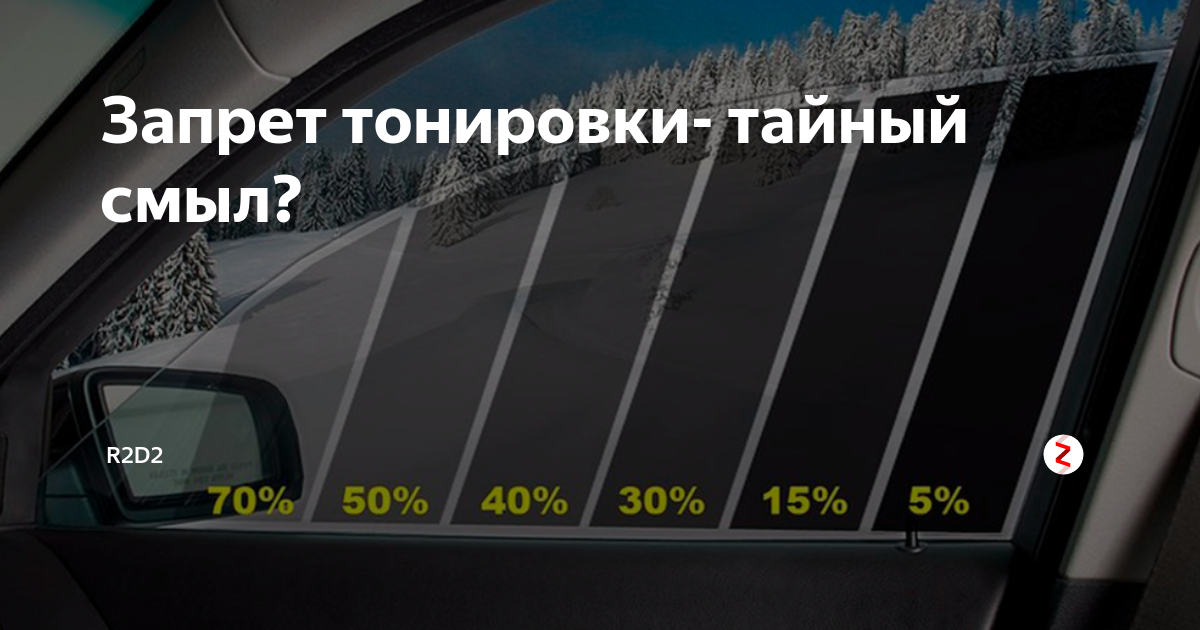 Сколько тонировка разрешена на передние. Разрешенная тонировка. Разрешенная тонировка на передние стекла. Тонировка по ГОСТУ. Разрешенная тонировка на передние стекла 2022.