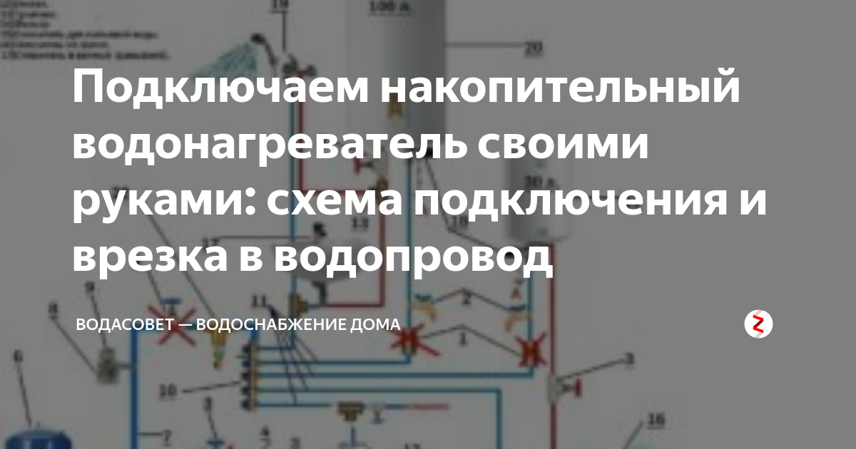 Монтаж электрического бойлера своими руками: пошаговое руководство | Акватех | Дзен