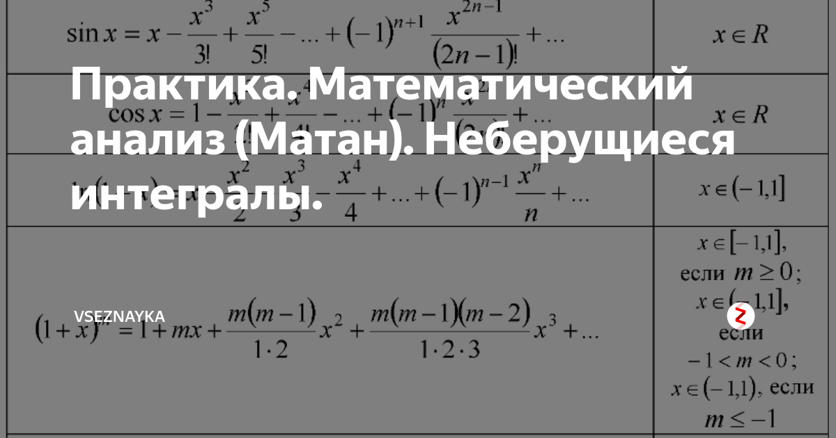 Коллоквиум математический анализ