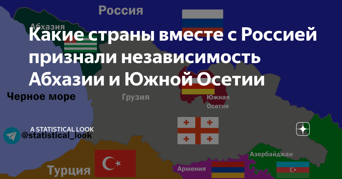 Признание абхазии и южной осетии россией. Признание независимости Абхазии и Южной Осетии. Какие страны признали Южную Осетию. Какие страны признали независимость Южной Осетии. Какие страны признали Абхазию и Южную Осетию.