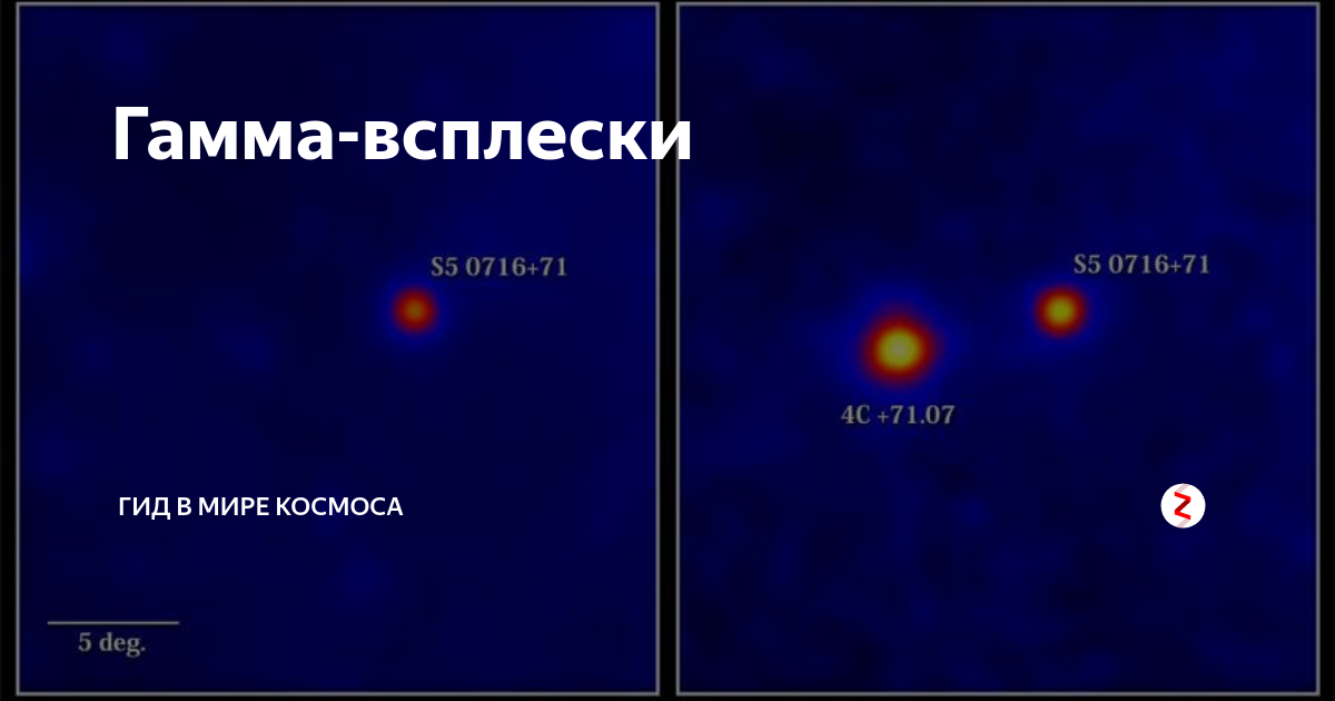 Гамма-всплески | Гид в мире космоса | Дзен