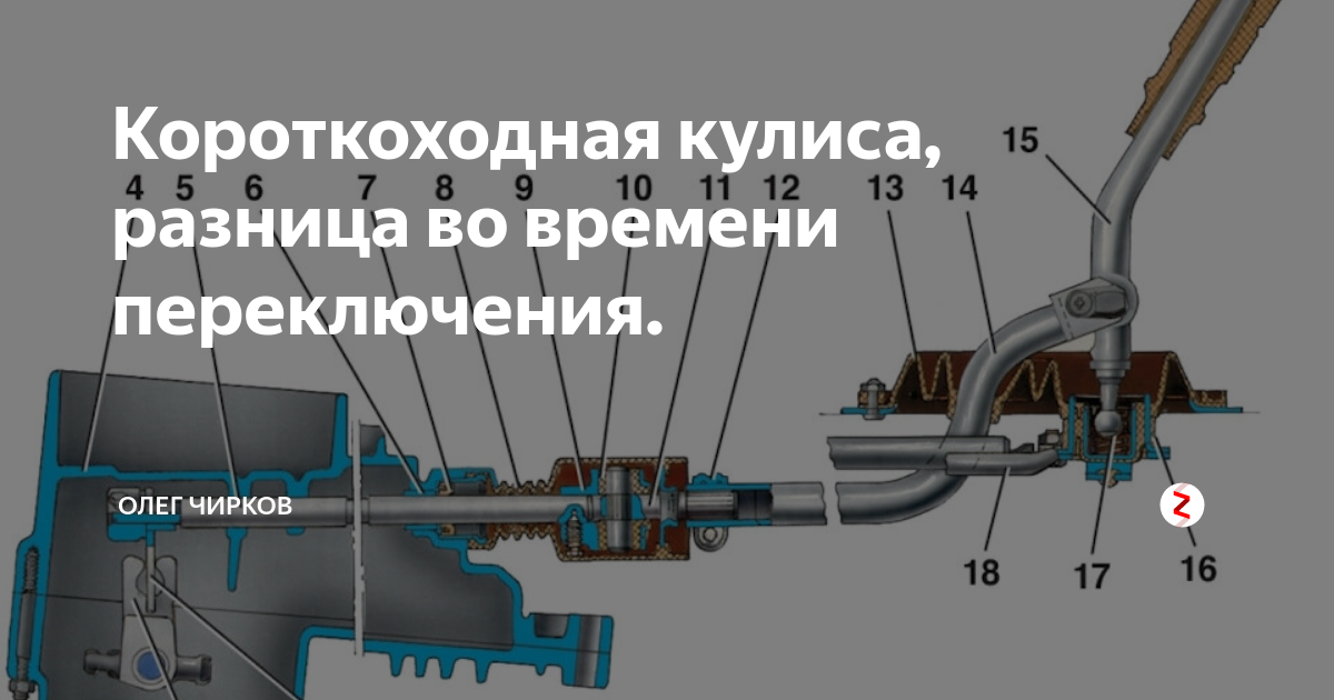 Отличия кпп ваз 2114 и калина