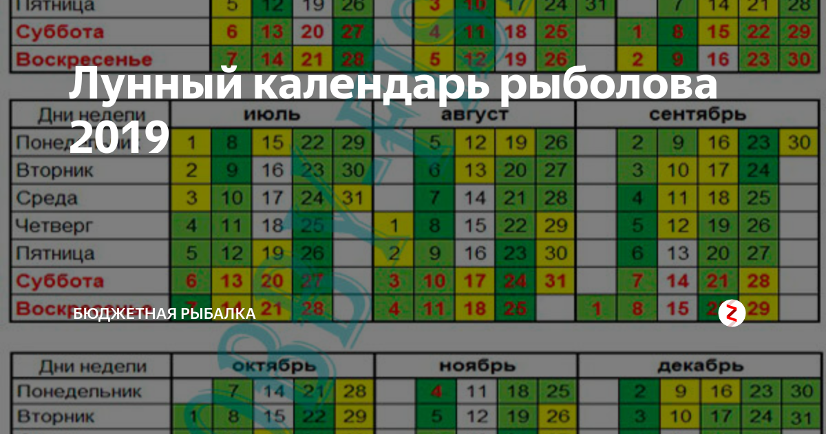 Лунный календарь рыбака на декабрь месяц фото - PwCalc.ru