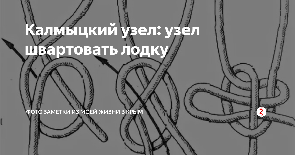 Калмыцкий узел как вязать. Узел булинь и калмыцкий. Калмыцкая петля узел. Морские узлы калмыцкий узел. Швартовать лодку узел.