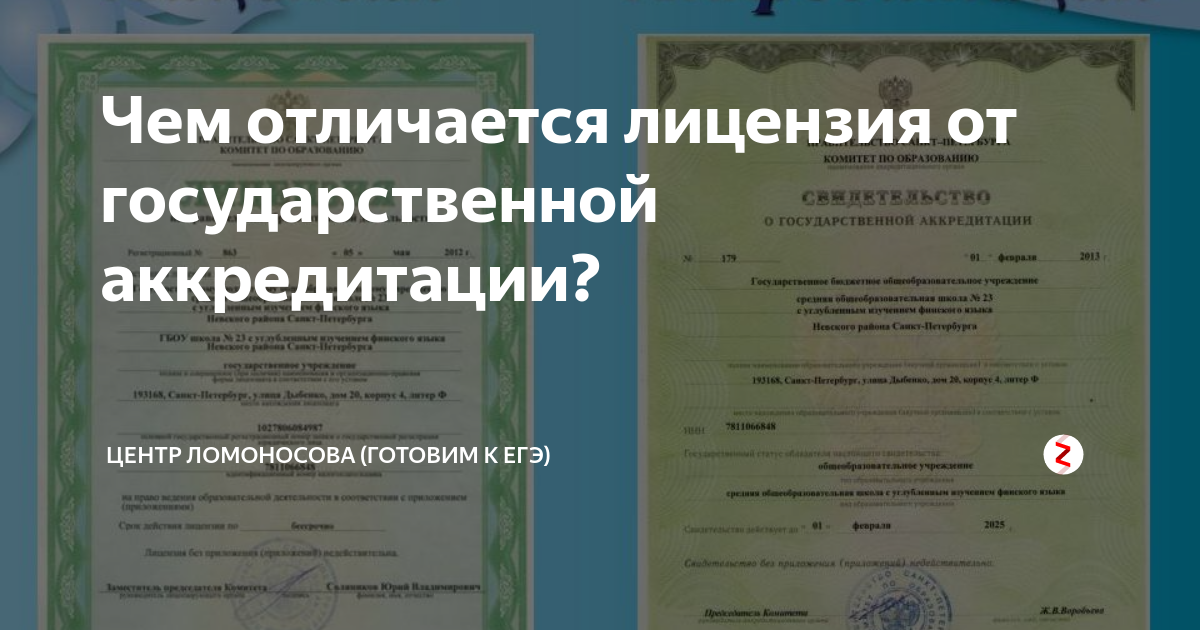 универсальная и базовая лицензия банка. чем отличаются лицензии. чем отличаются лицензии. виды лицензий. исключительная лицензия пример.